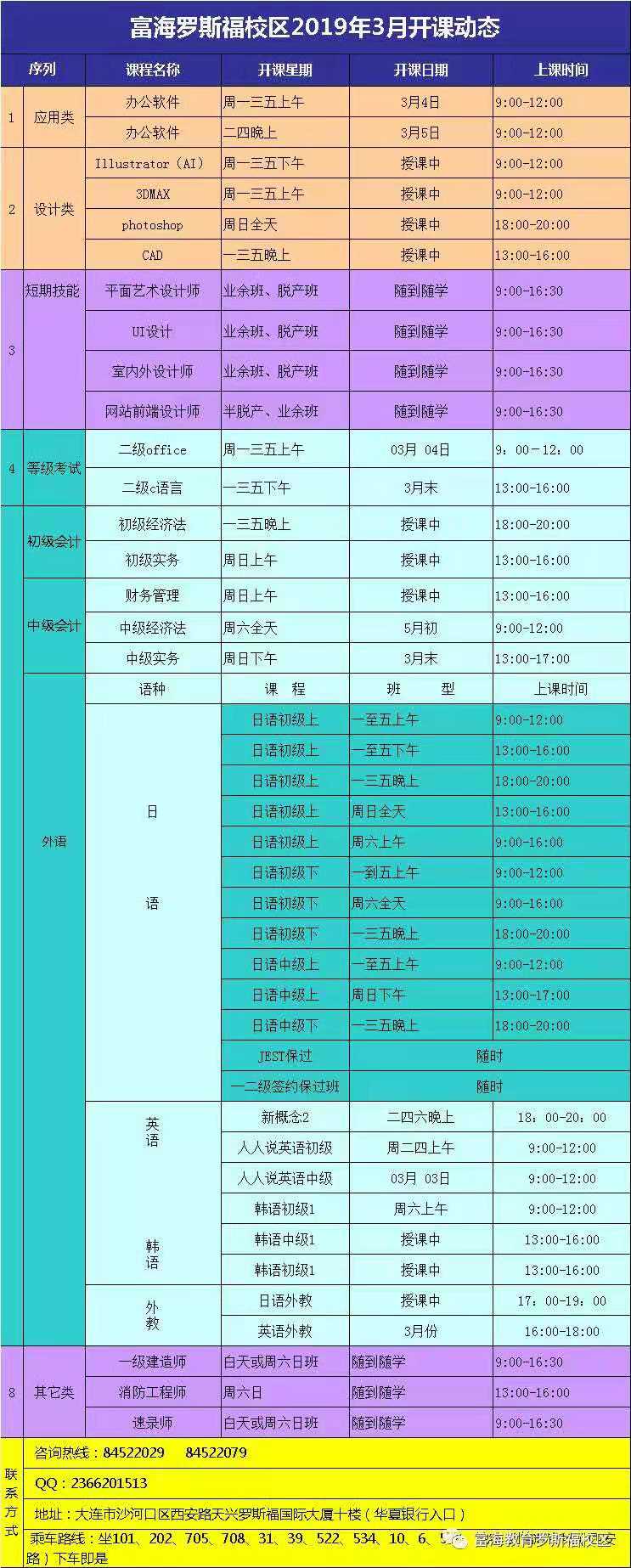 大连富海学校罗斯福校区2019年3月份外语类课表