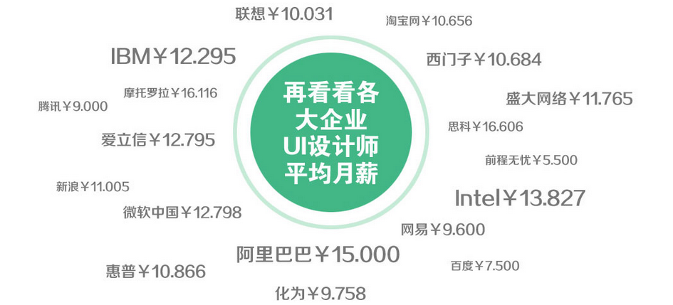 1497082659549895.png QQ截图20170610161356.png