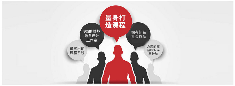 专业的研发团队为您量身打造课程 专业的研发团队为您量身打造课程