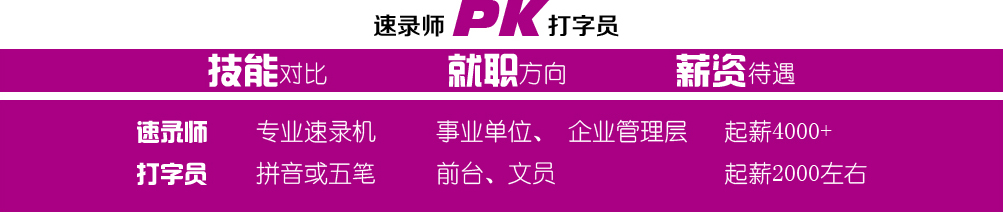 速录员PK打字员 速录员PK打字员