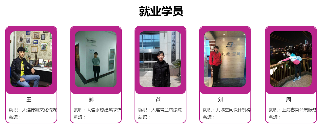 富海毕业学员 富海毕业学员
