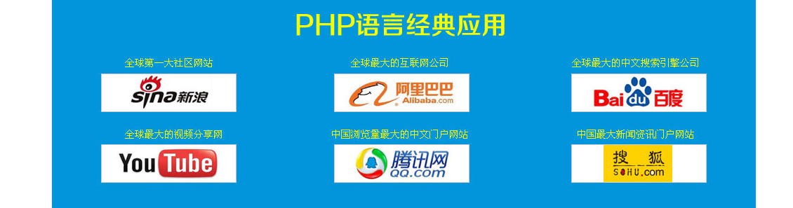 php语言的应用 php语言的应用