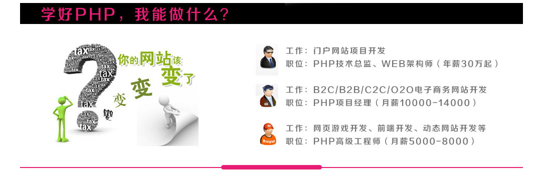 学完php后能做什么工作 学完php后能做什么工作