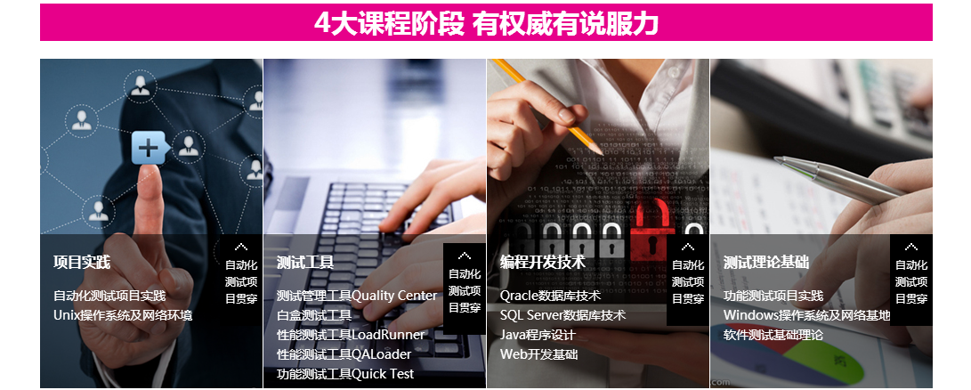 4大课程阶段 4大课程阶段