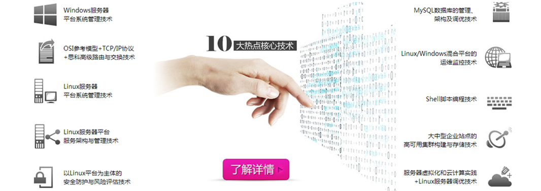 Linux系统运维工程师培训 Linux系统运维工程师培训