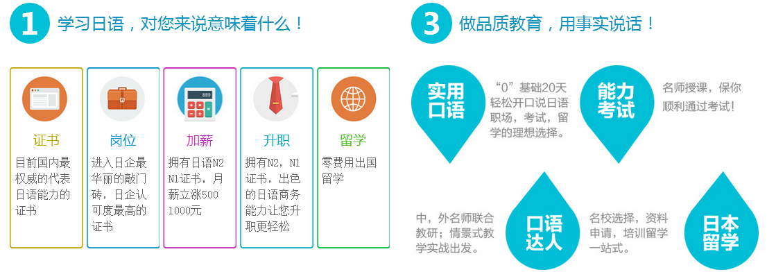 学外语到富海改变从富海开始 学外语到富海改变从富海开始