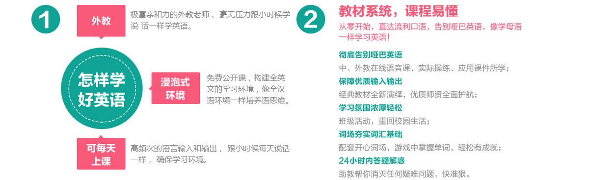 怎么才能学好英语 怎么才能学好英语