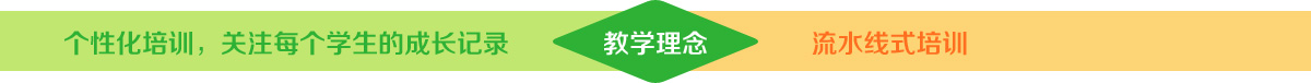 富海教学理念 富海教学理念