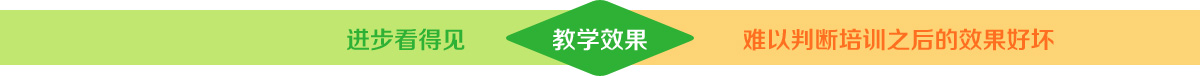 富海教学效果 富海教学效果