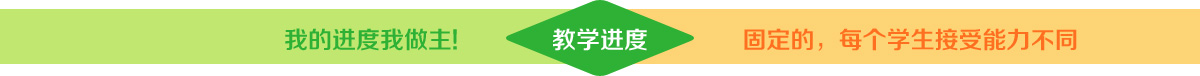 富海课程教学进度 富海课程教学进度