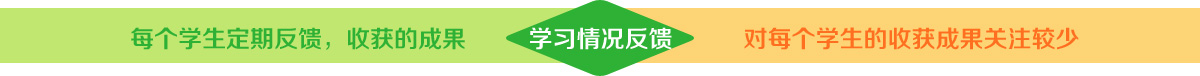 富海学习情况跟踪 富海学习情况跟踪