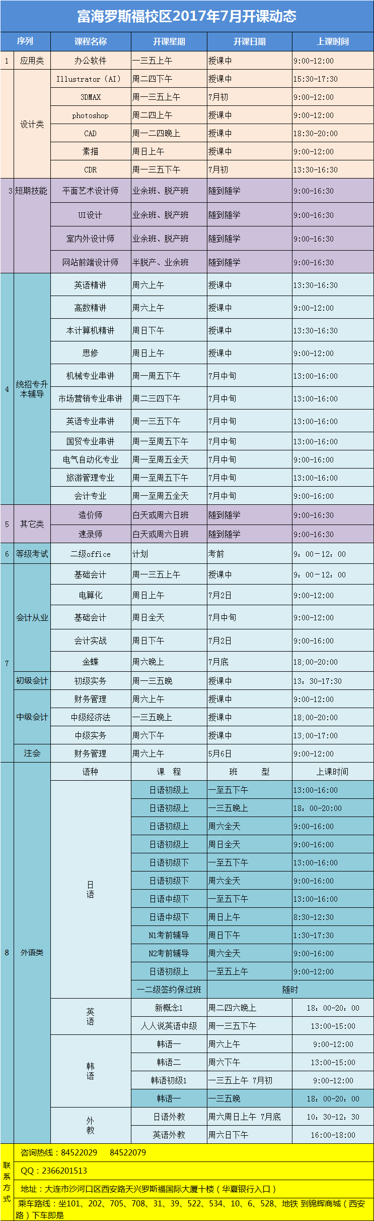 大连富海学校罗斯福校区7月份课表 大连富海学校罗斯福校区7月份课表