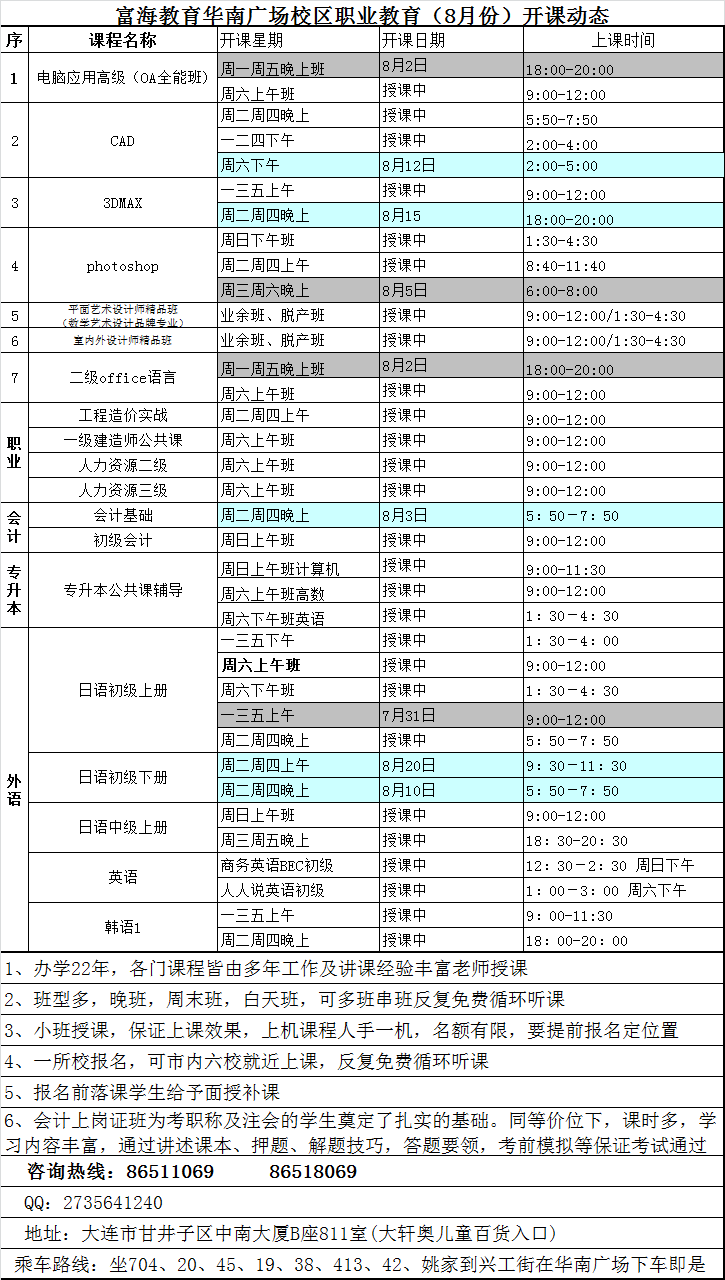大连富海教育华南广场校区8月份开课动态