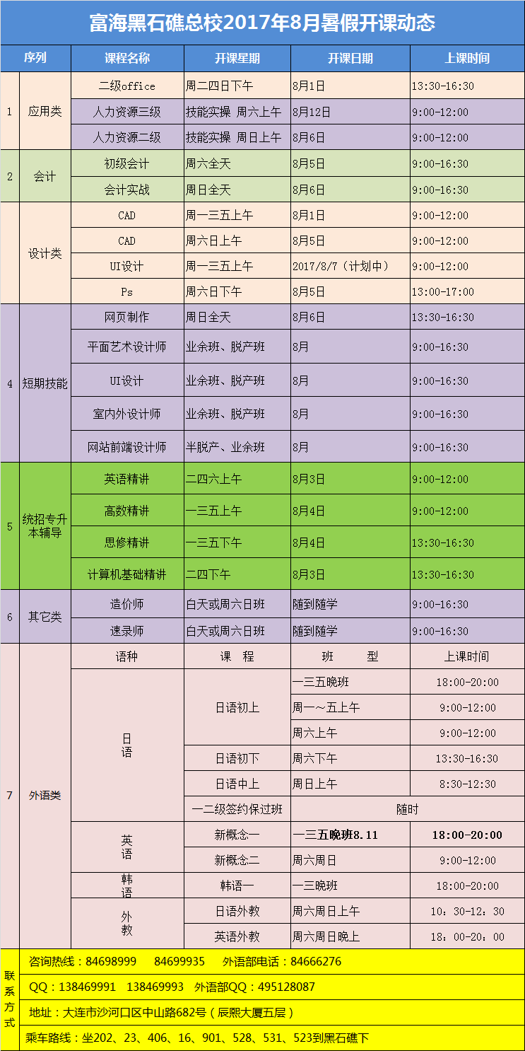 大连富海教育黑石礁校区8月份开课动态