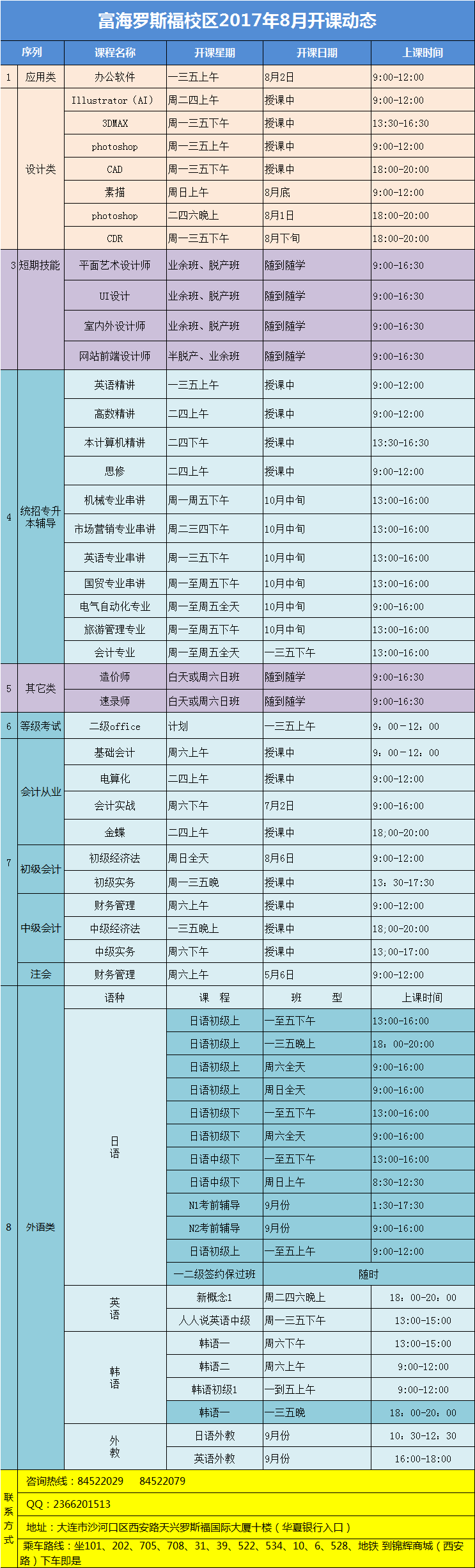 大连富海学校罗斯福校区8月份课表 大连富海学校罗斯福校区8月份课表