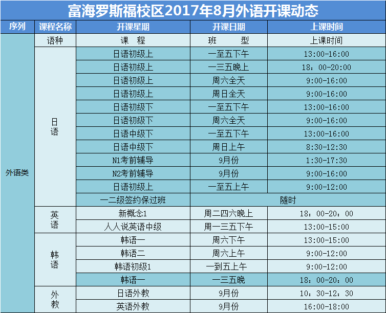 大连富海学校罗斯福校区8月份外语课表 大连富海学校罗斯福校区8月份外语课表