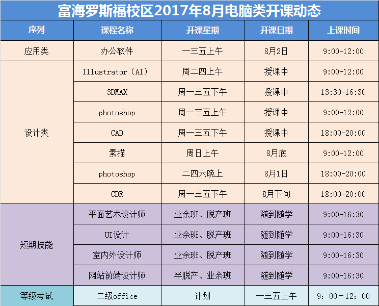 大连富海学校罗斯福校区8月份电脑课表 大连富海学校罗斯福校区8月份电脑课表