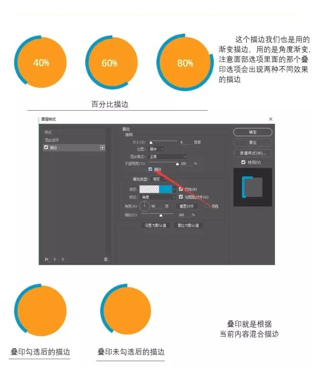 ps-百分百描边 ps-百分百描边