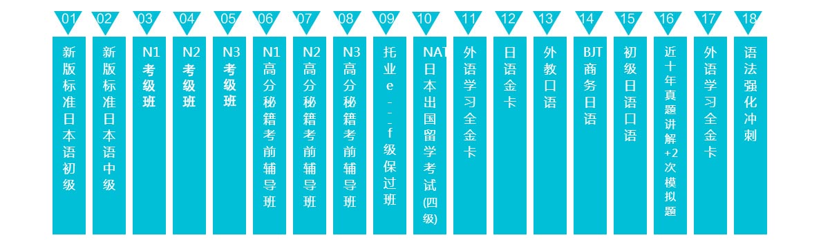 外语课程 外语课程