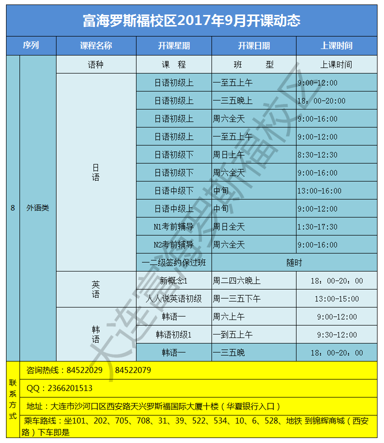 大连富海学校罗斯福校区9月份课表,外语课程开课动态