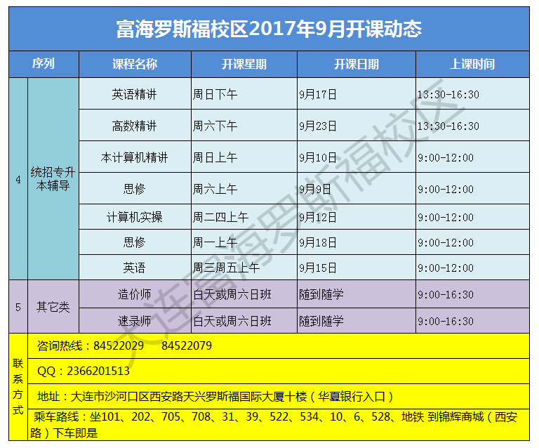 大连富海学校罗斯福校区9月份专升本课表,专升本课程开课动态