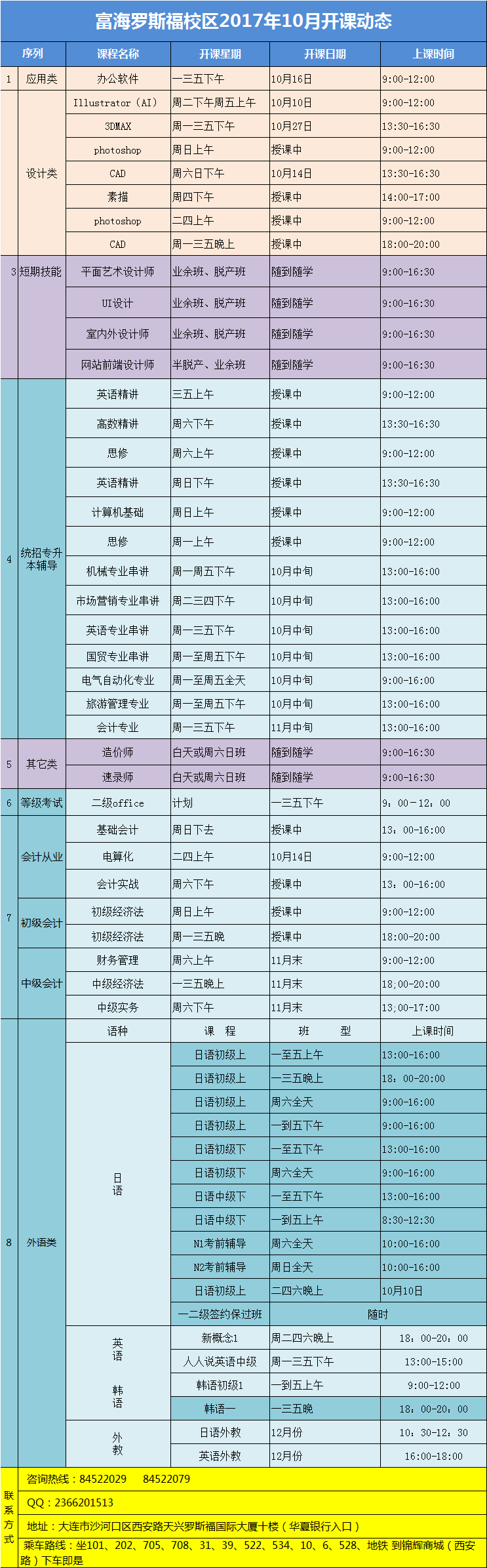 大连富海学校罗斯福校区9月份电脑课程开课动态课表