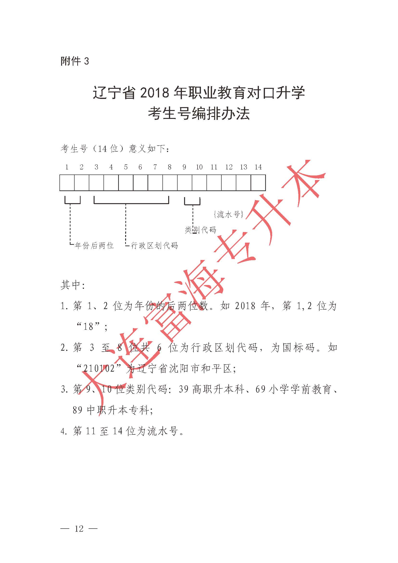 2018年专升本网上报名办法,专升本网上报名流程