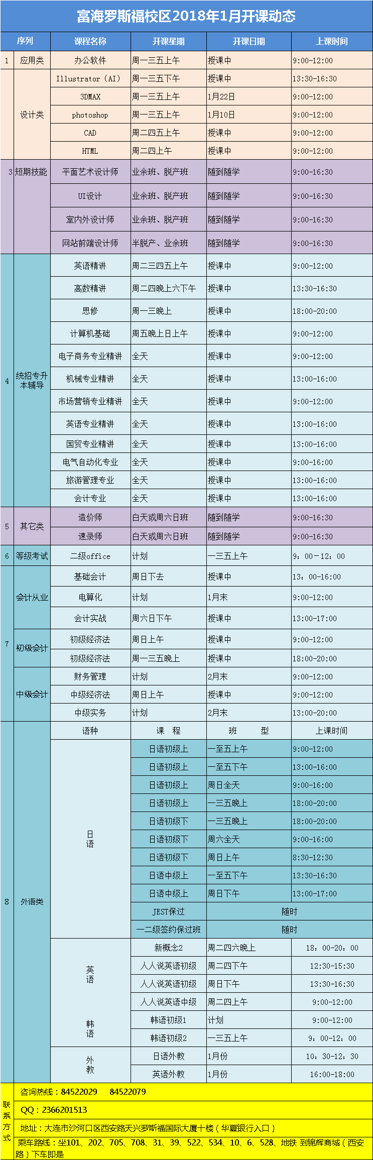 大连富海学校罗斯福罗斯福校区2018年一月份课表,开课动态