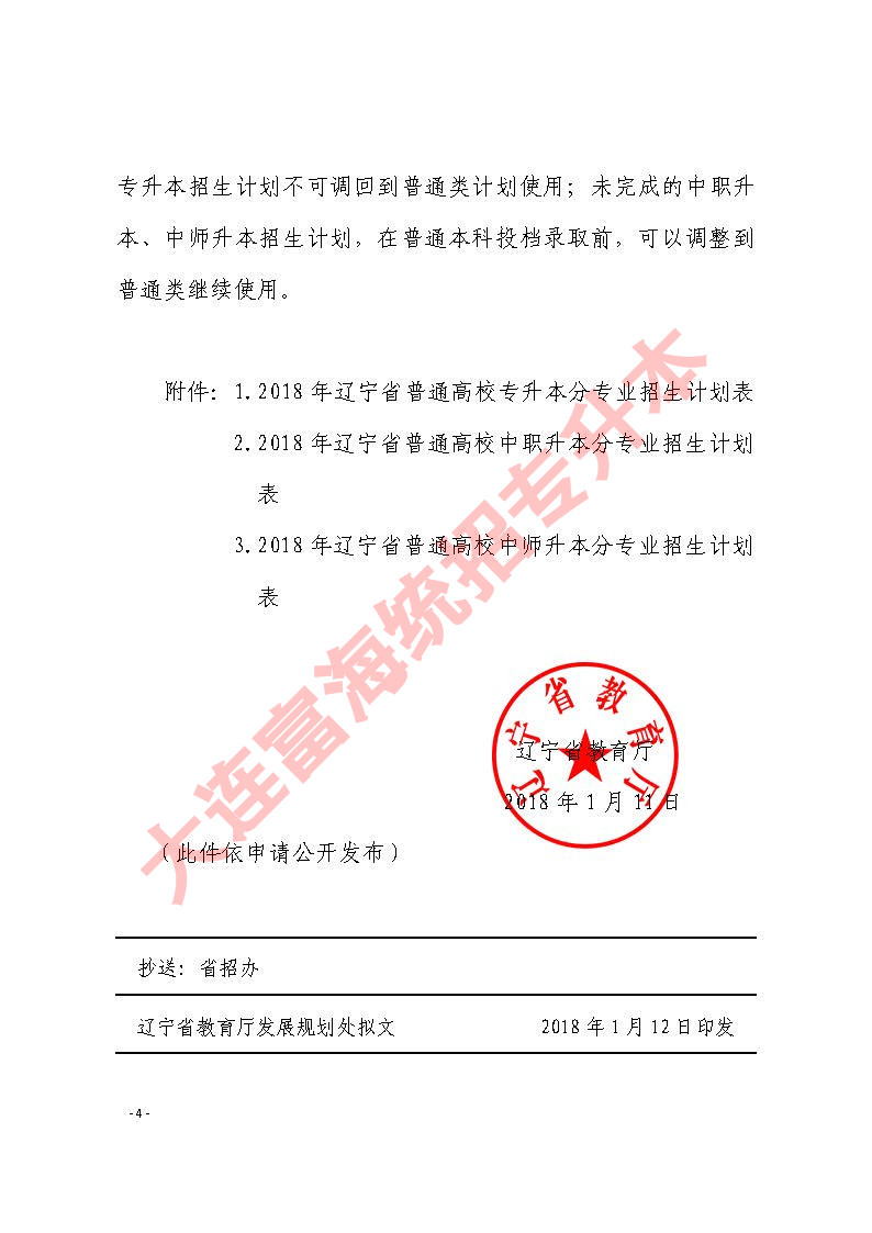 2018年辽宁省专升本招生计划