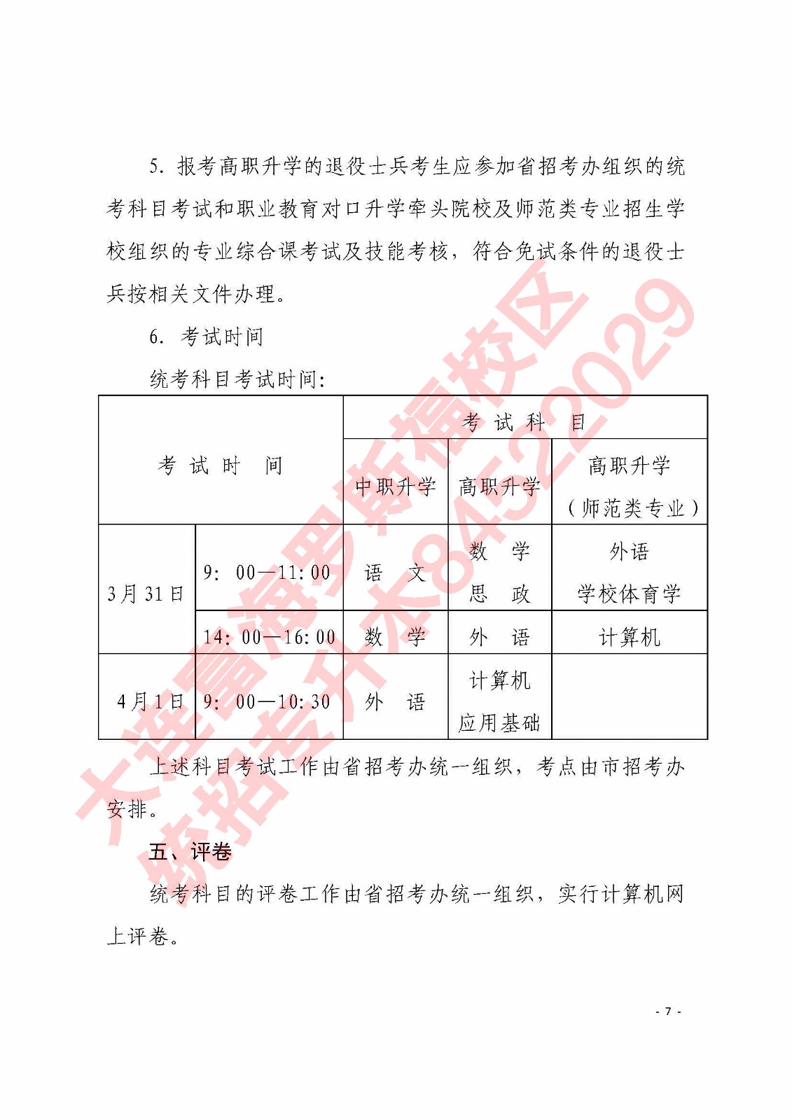 2018年专升本考生必读专升本政策文件