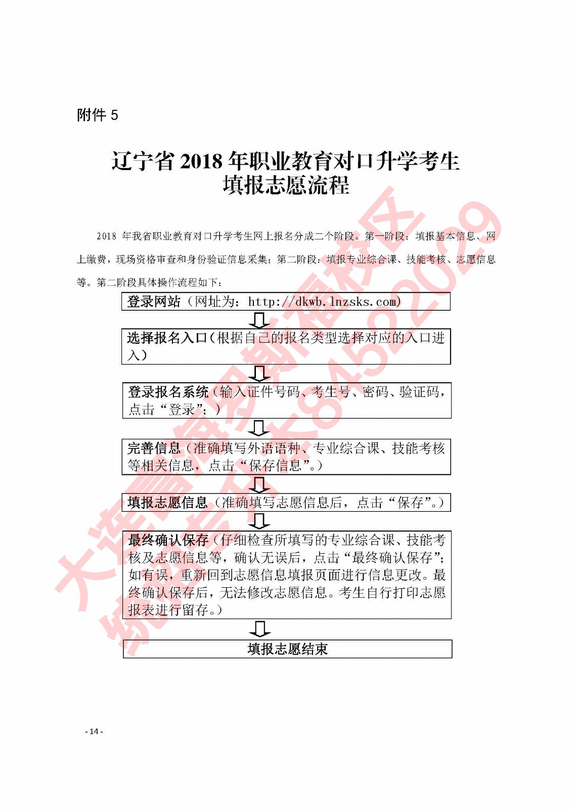 2018年专升本填报志愿流程