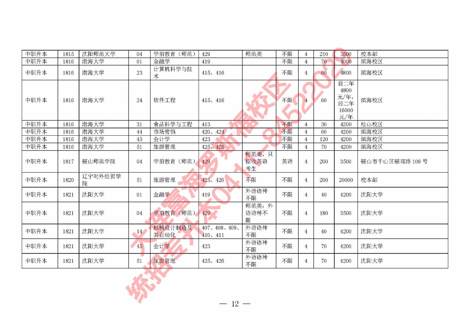 2018年专升本考试时间调整及相关政策