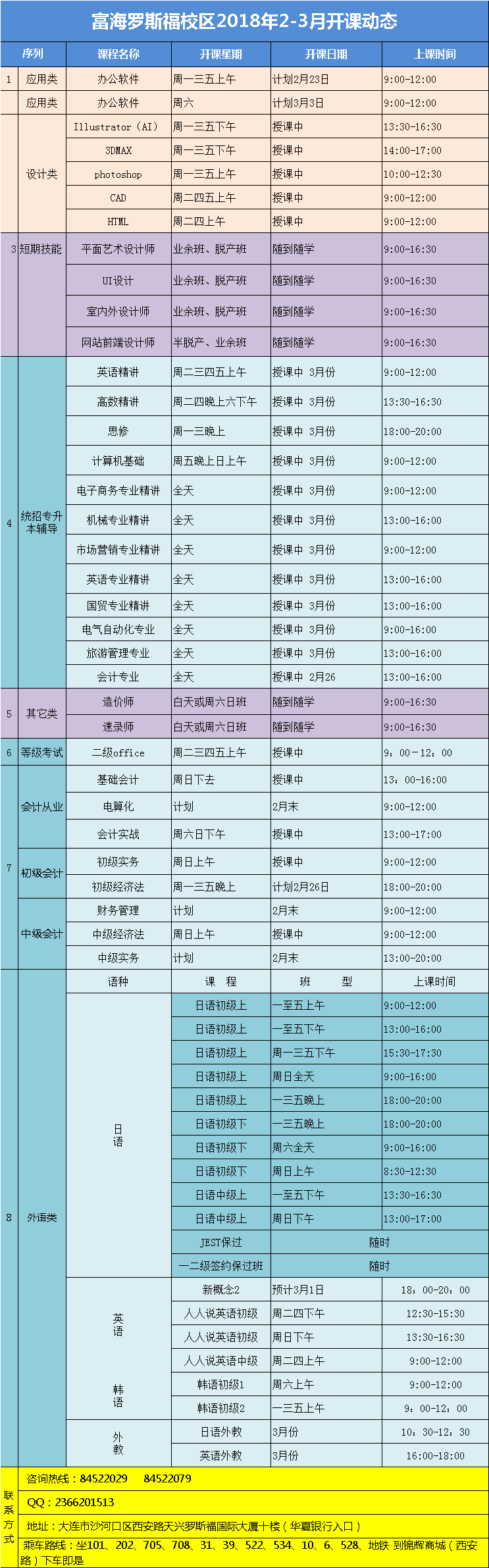 大连富海学校罗斯福罗斯福校区2018年1月份课表,开课动态