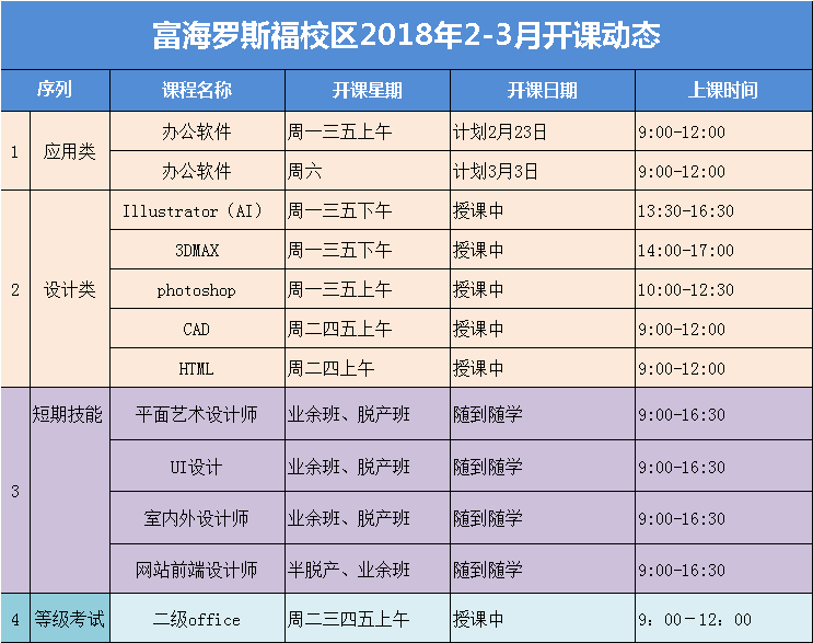 大连富海学校罗斯福校区2018年2月份课表