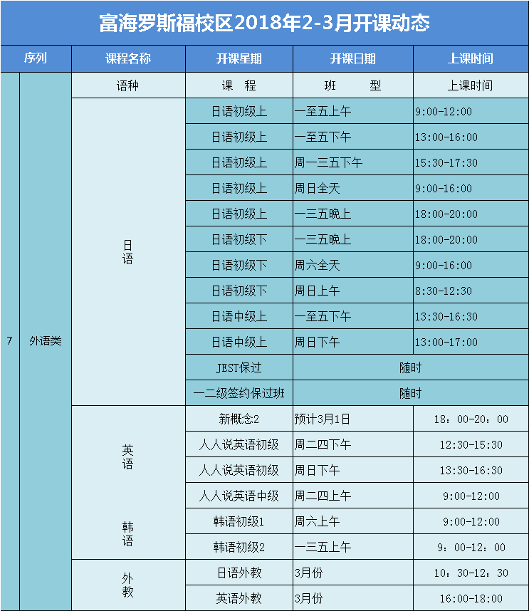大连富海学校罗斯福校区2018年2月份外语类课表