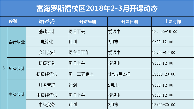 大连富海学校罗斯福校区2018年2月份会计类课表