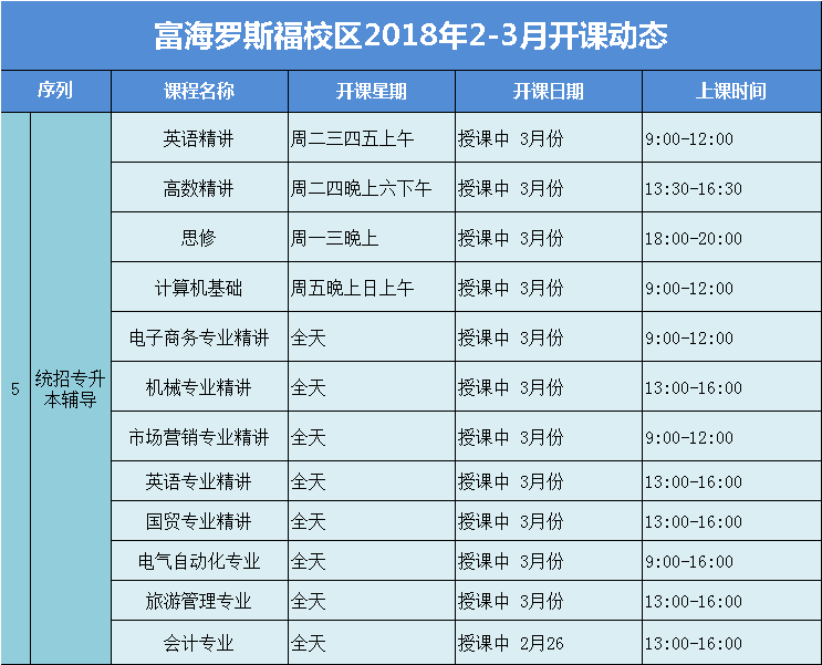 大连富海学校罗斯福校区2018年2月份专升本类课表