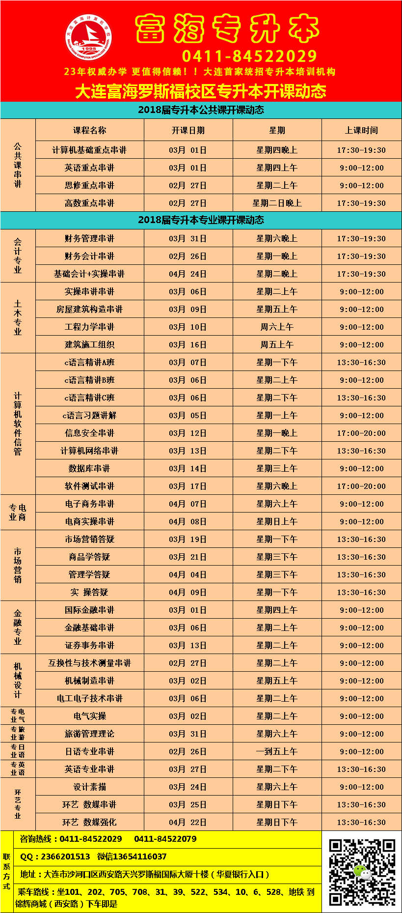大连富海学校罗斯福校区2018级专升本3月份课表