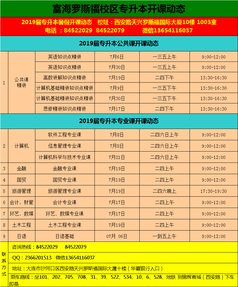 大连富海罗斯福校区专升本2019年7月份暑假开课动态课表