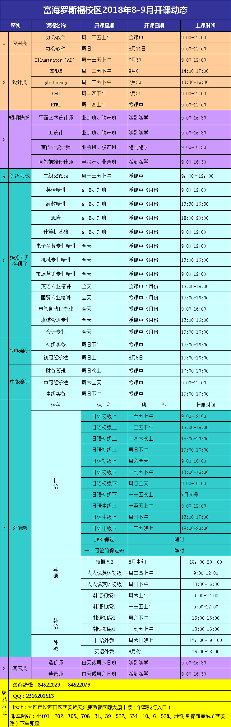 大连富海学校罗斯福罗斯福校区2018年8月份课表,开课动态