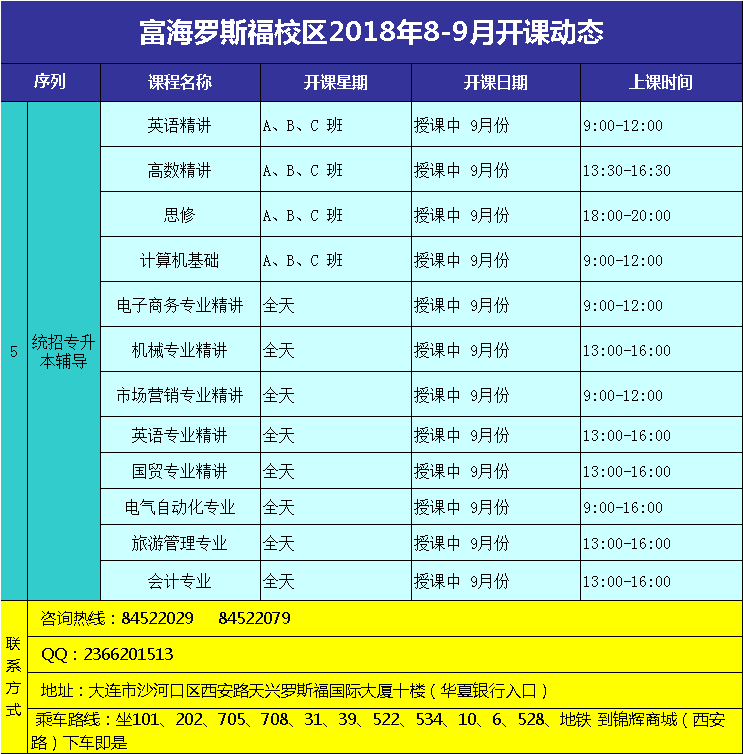 大连富海学校罗斯福校区2018年级8月份专升本课表
