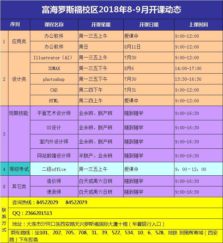 大连富海学校罗斯福校区2018年8月份电脑类课表