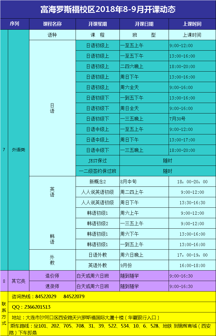 大连富海学校罗斯福校区2018年8月份外语类课表