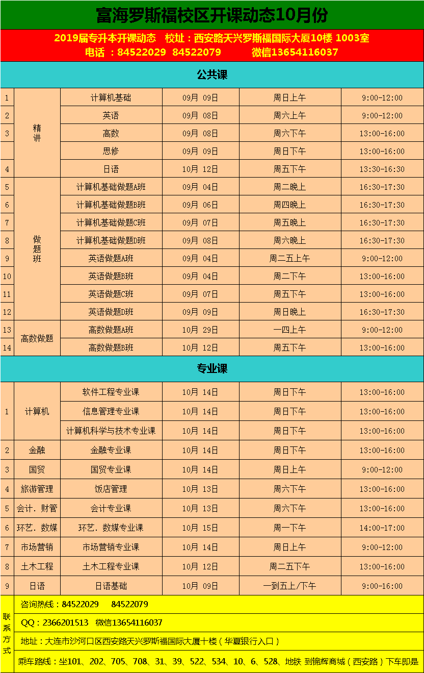 大连富海学校罗斯福校区2019届专升本10月份开课动态