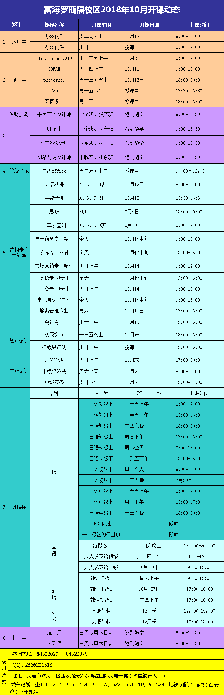 大连富海学校罗斯福罗斯福校区2018年10月份课表,开课动态