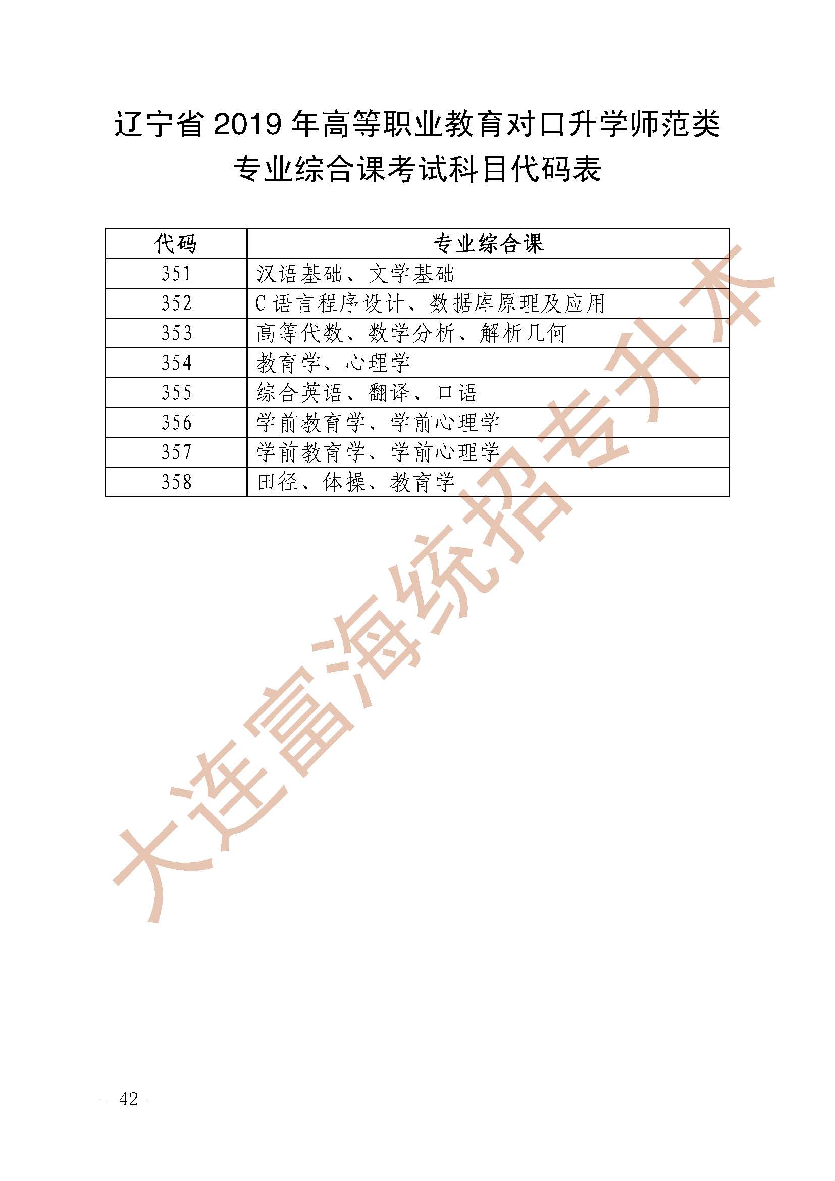 辽宁统招专升本2019年考生专业综合课考试科目和牵头学校代码