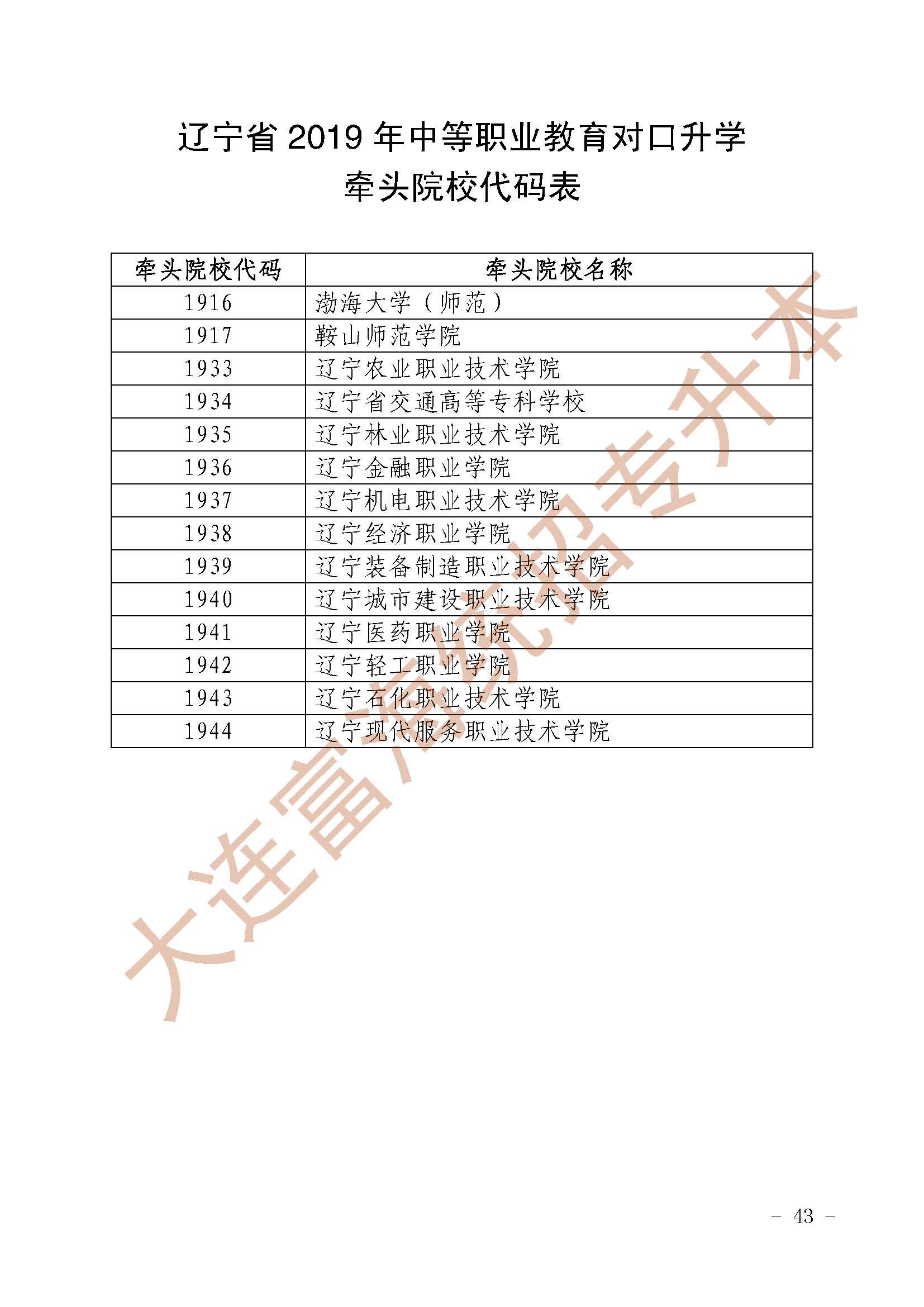 辽宁统招专升本2019年考生专业综合课考试科目和牵头学校代码