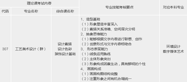 1554273123756069.jpg 工艺美术设计2.jpg