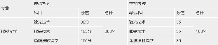 1554273233105849.jpg 2019年辽宁何氏医学院2.jpg