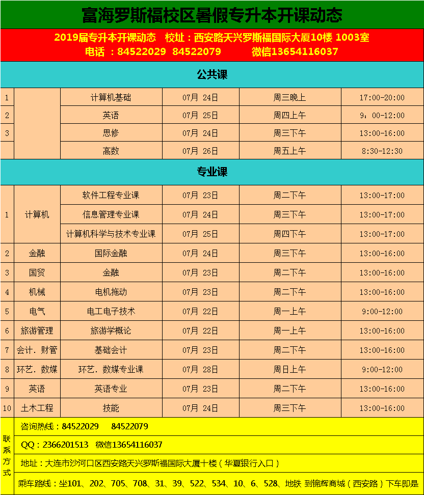 大连富海学校罗斯福校区2020届专升本2019年7月份开课动态